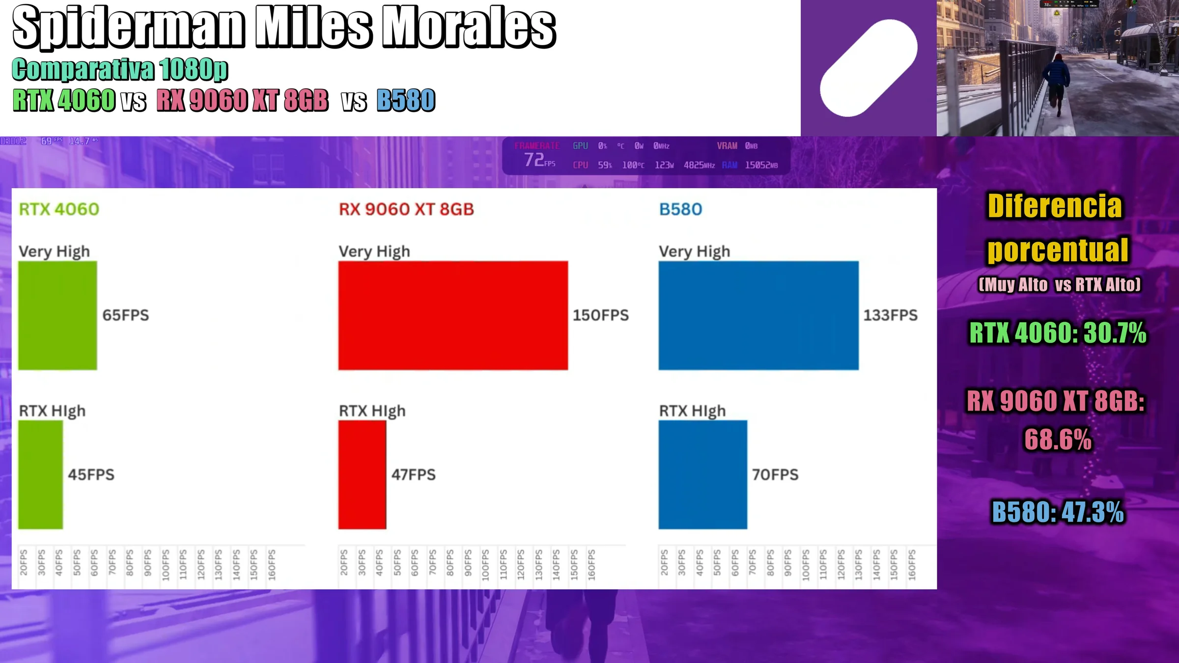 Miles Morales 1080p