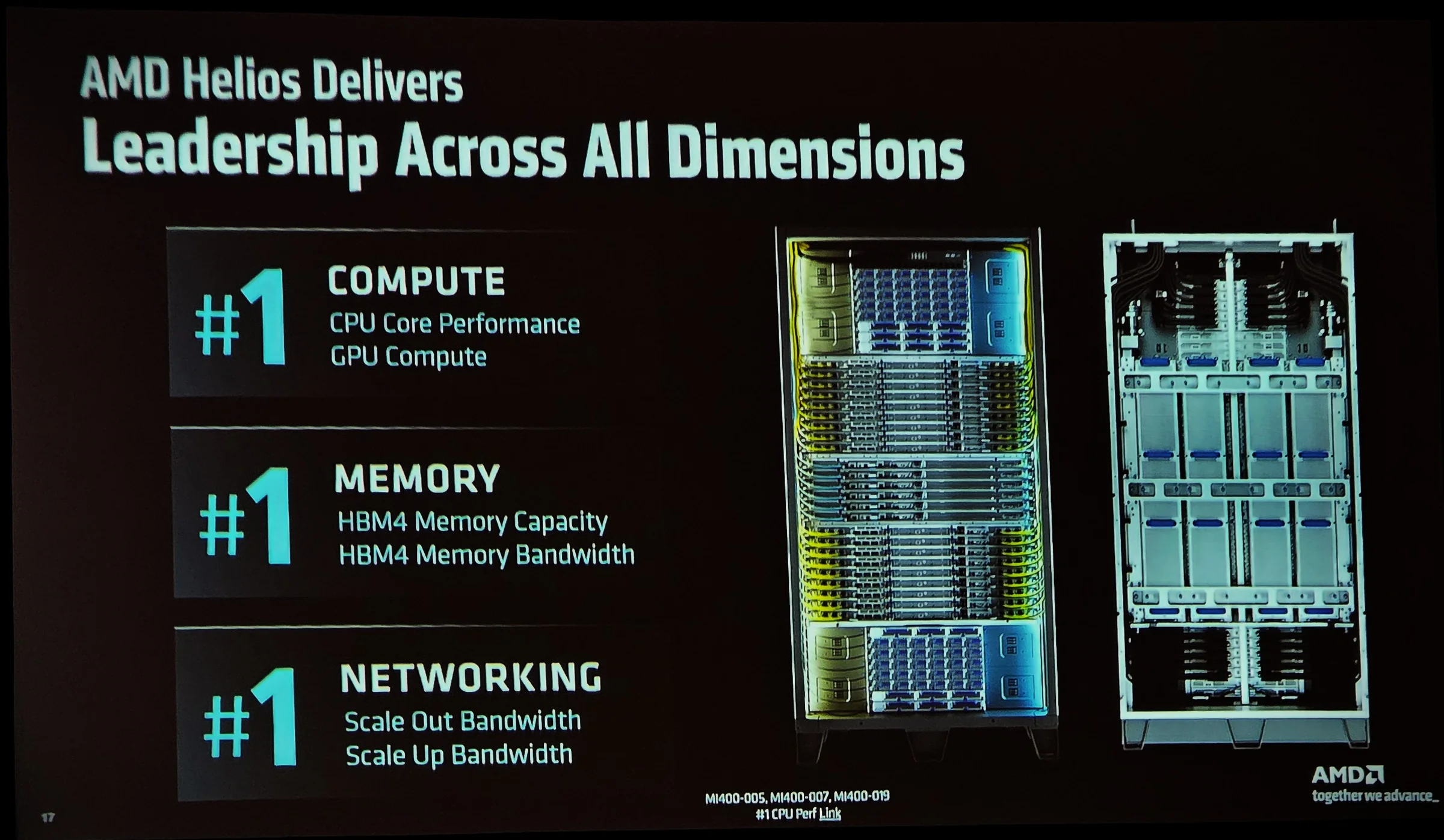 AMD Helios y MI455X: la apuesta de AMD ya no es solo vender GPUs, sino armar la fábrica completa de IA