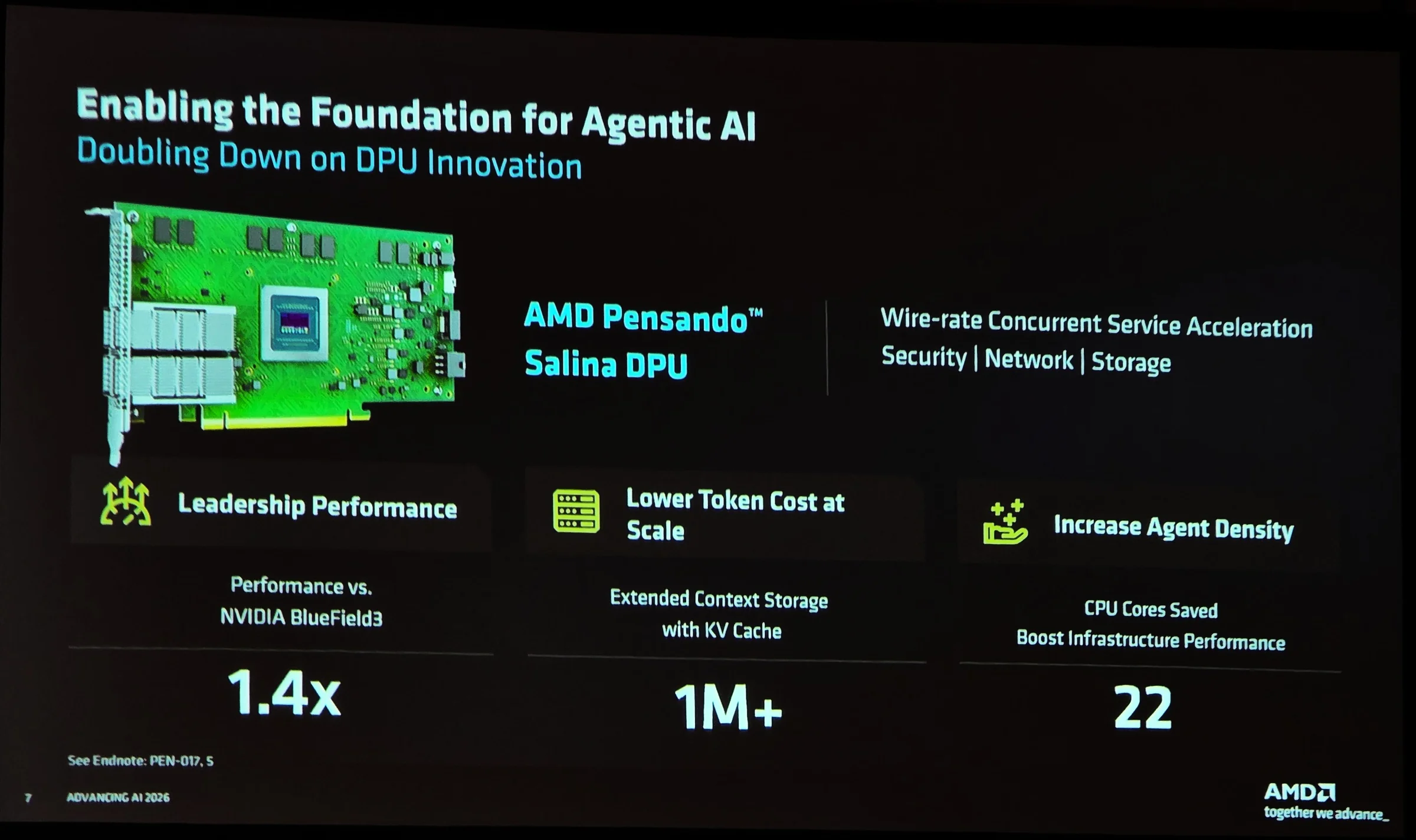 AMD Pensando en Helios: la red deja de ser tubería y se vuelve parte de la fábrica de IA