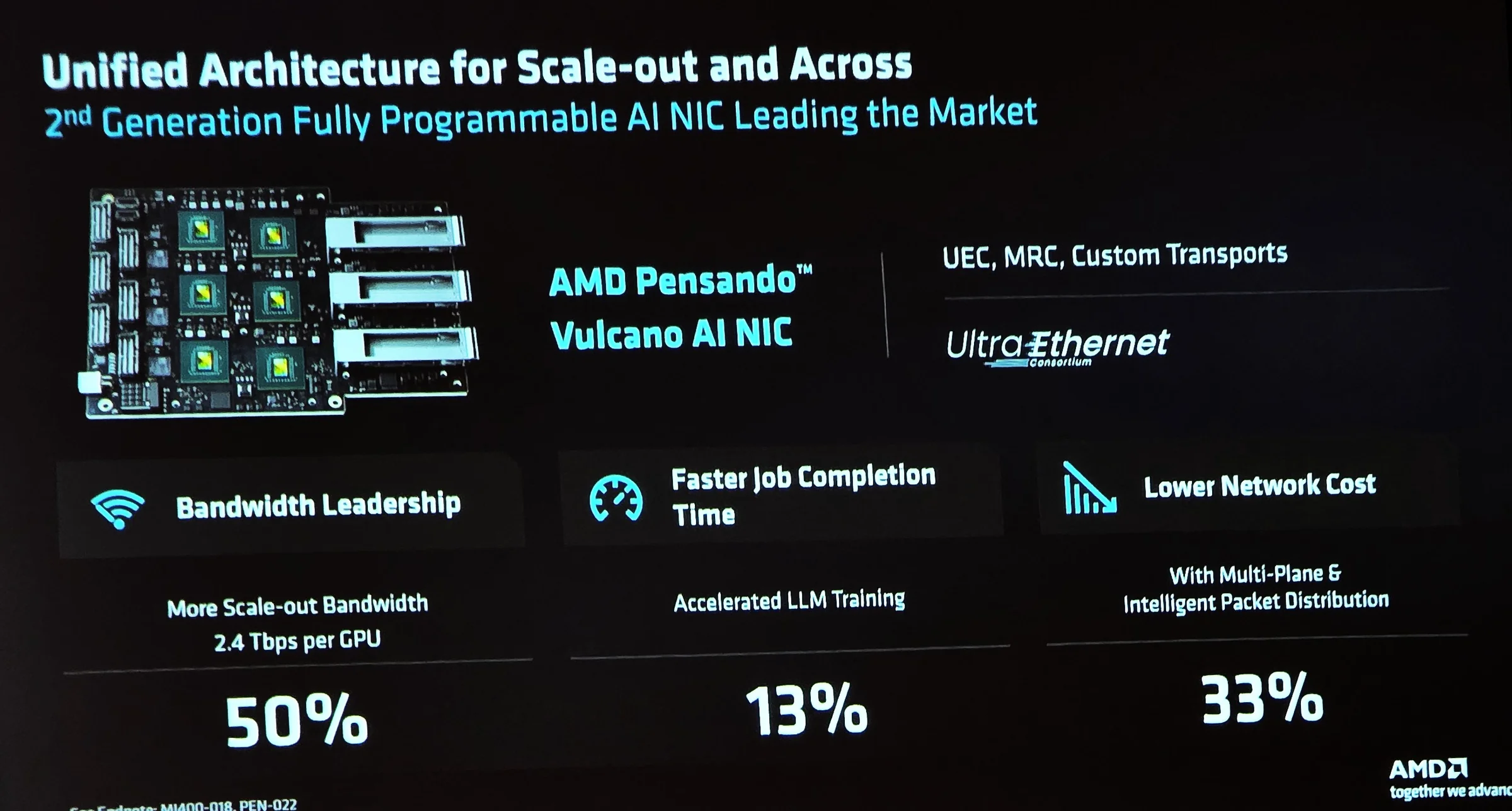 AMD Pensando en Helios: la red deja de ser tubería y se vuelve parte de la fábrica de IA