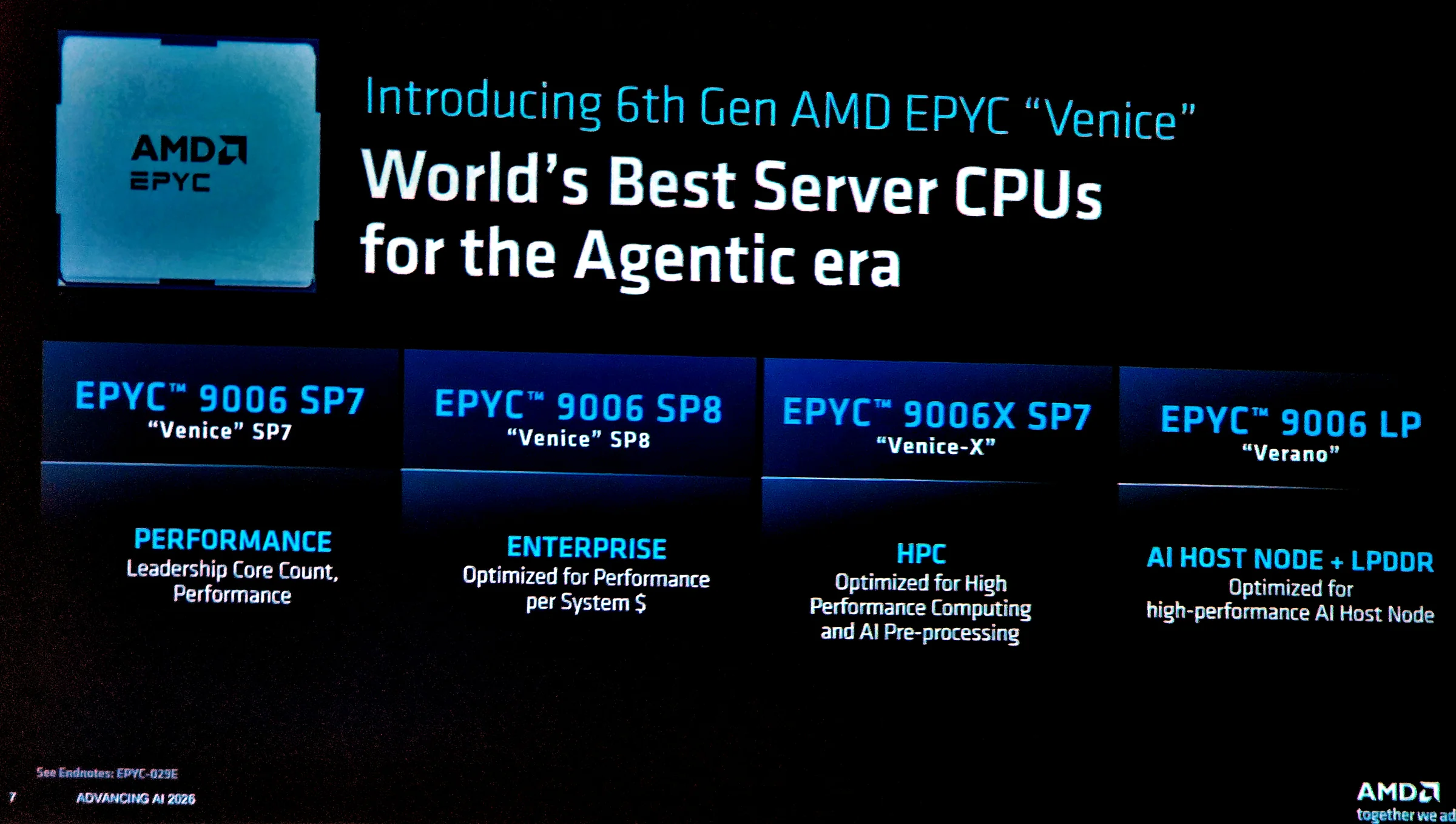 Supermicro y AMD EPYC 9006: la IA agéntica no se gana con chips sueltos, sino con racks completos