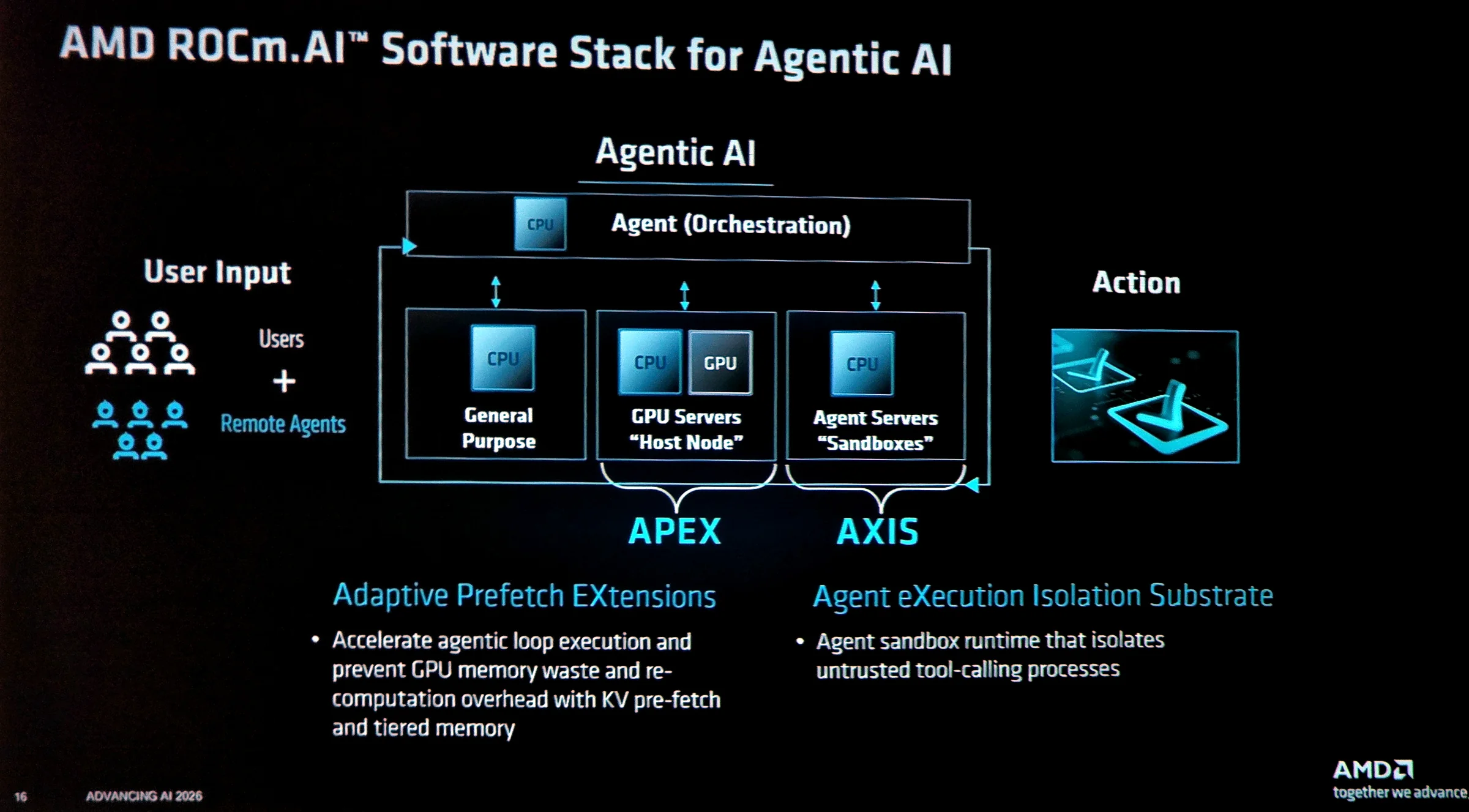 Supermicro y AMD EPYC 9006: la IA agéntica no se gana con chips sueltos, sino con racks completos