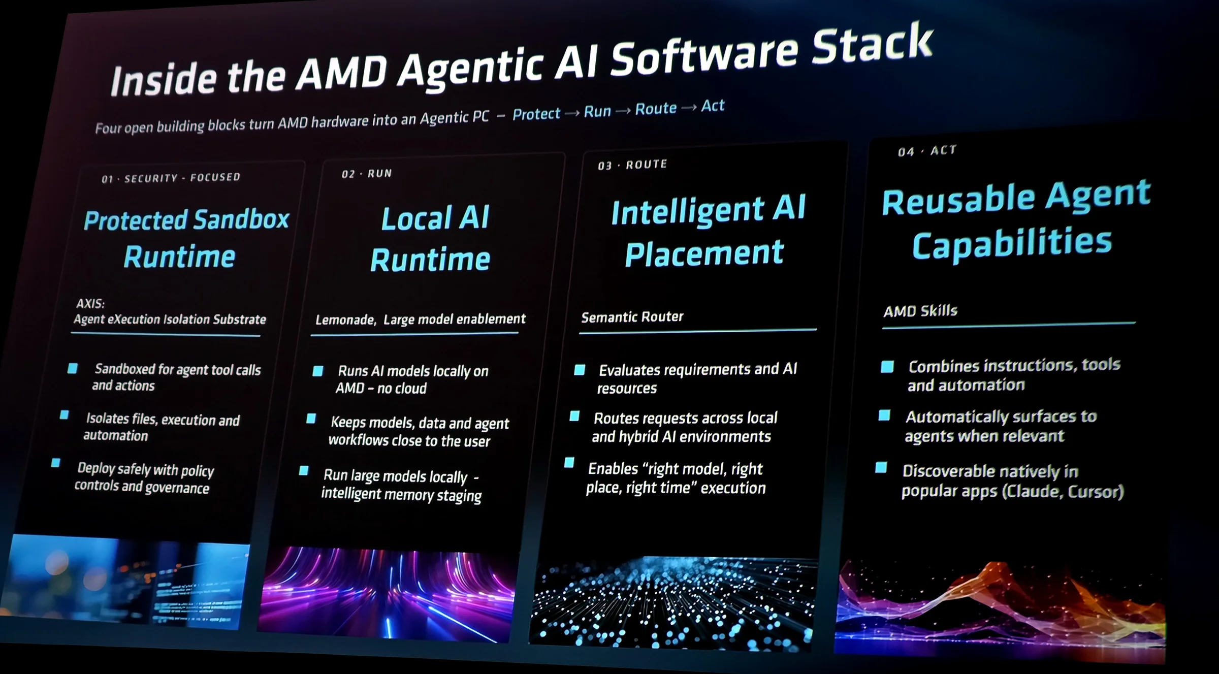 AMD lleva la IA agéntica a la PC: el nuevo “killer app” ya no es una app, es tu agente