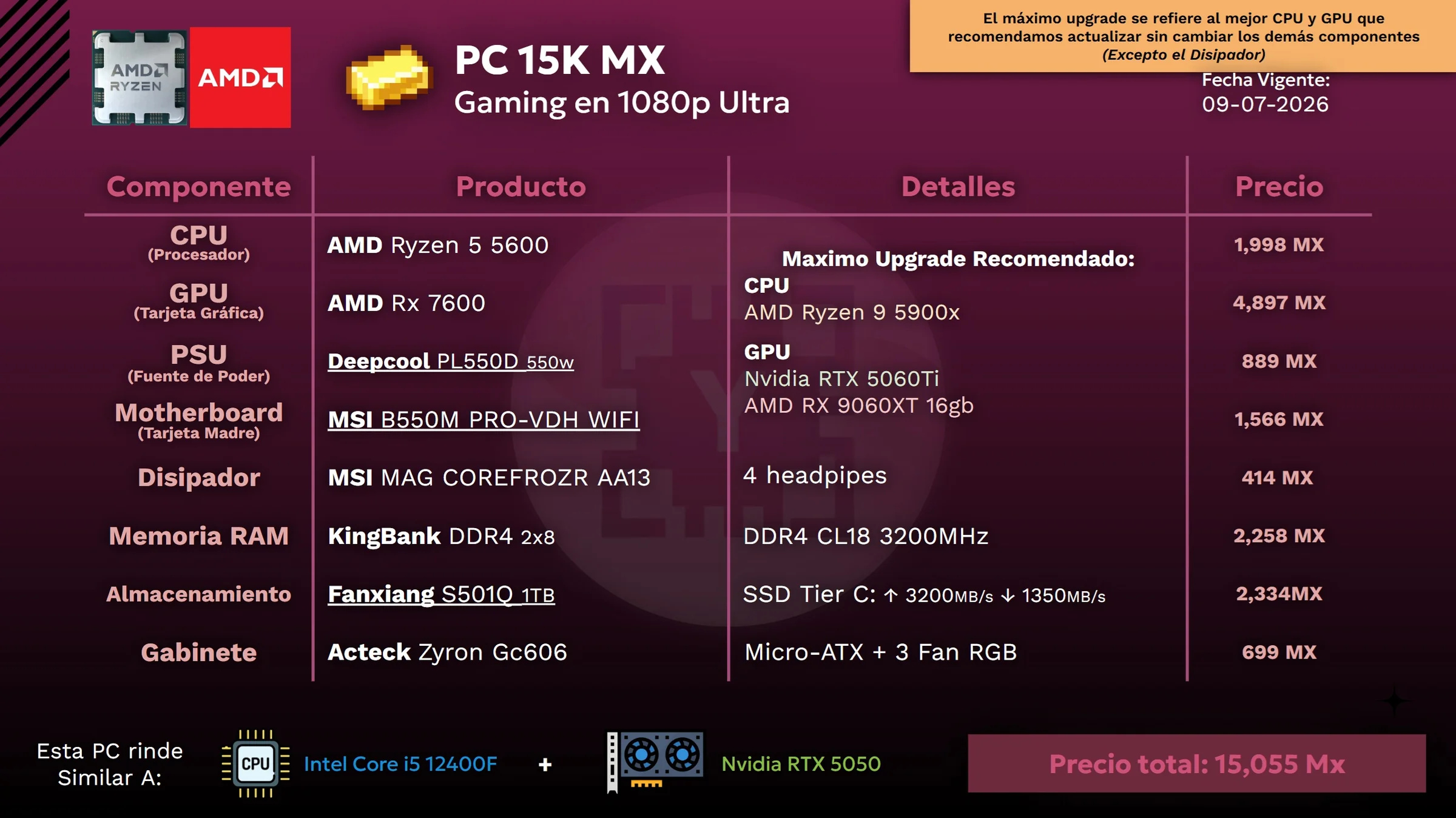 ¿Pensando en una Steam Machine? Por favor, con eso te armas una PC gaming infinitamente mejor en este Julio 2026 - Ensambles Calidad Precio
