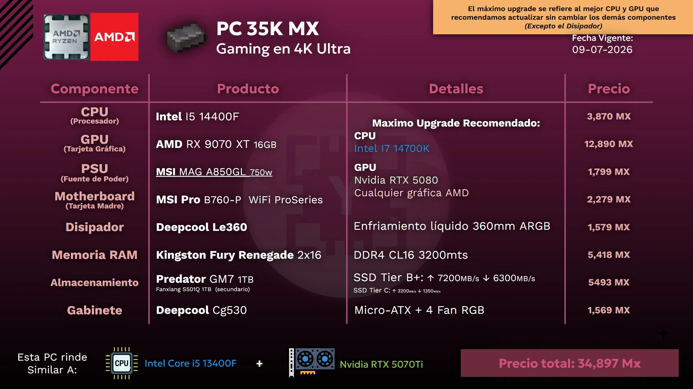 ¿Pensando en una Steam Machine? Por favor, con eso te armas una PC gaming infinitamente mejor en este Julio 2026 - Ensambles Calidad Precio