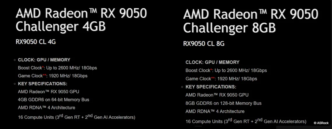 AMD Radeon RX 9050