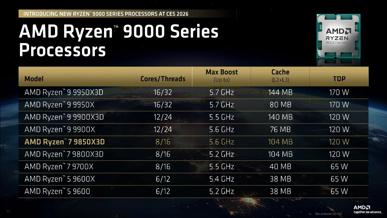 Ryzen 7 Press Deck V1.0 11
