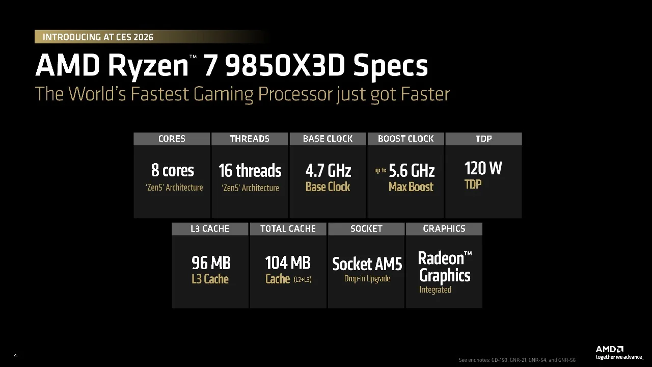 Ryzen 7 Press Deck V1.0 4