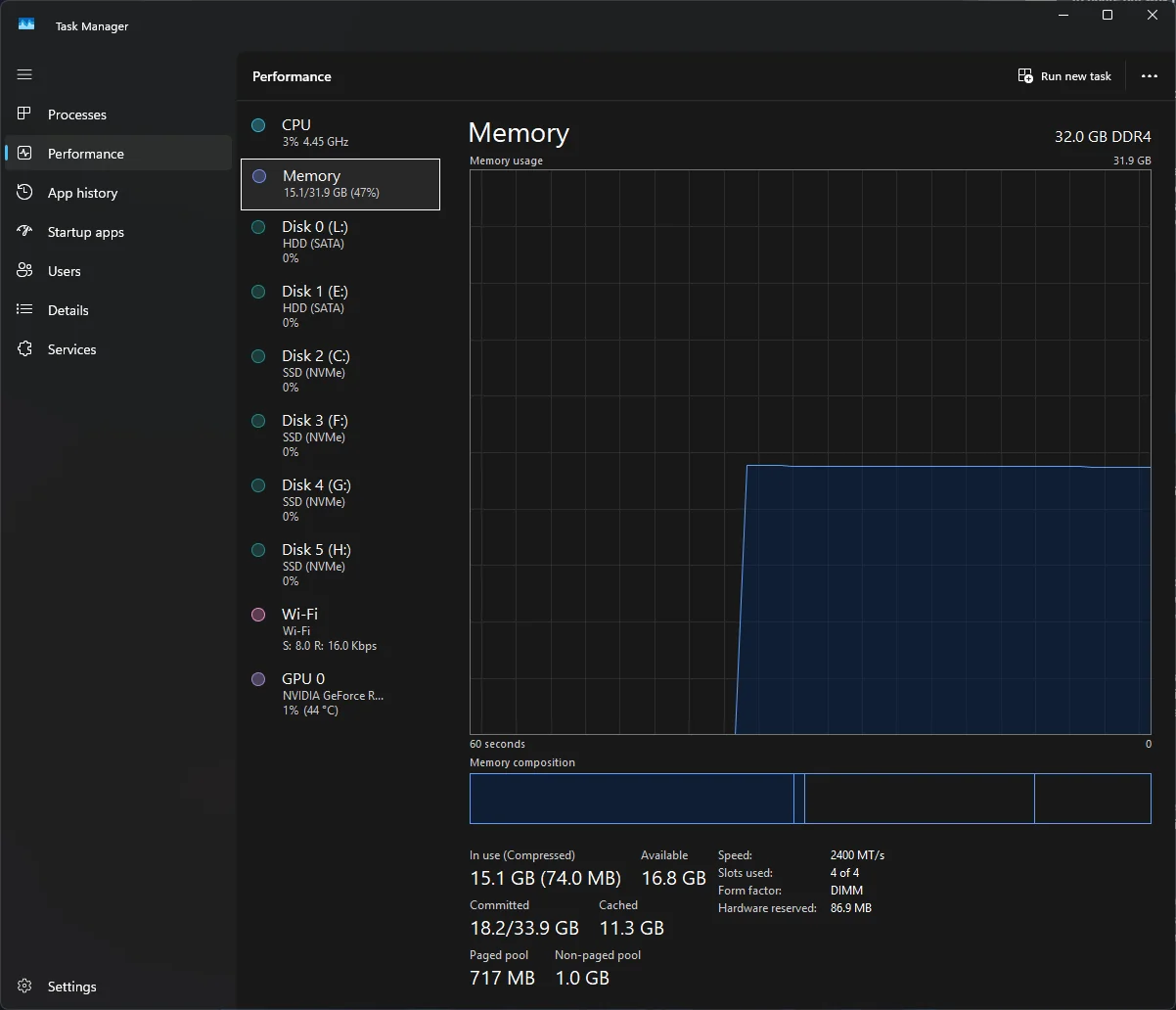 Microsoft borra sus recomendaciones de 32 GB de RAM para gaming: Windows 11 ahora necesita aprender a vivir con 8 GB