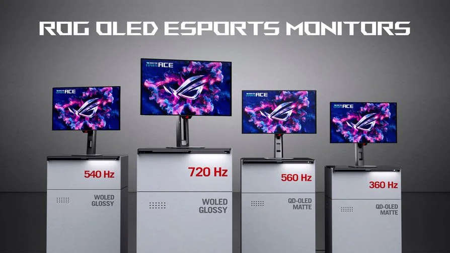 ASUS y ROG preparan un otoño enorme: OLED de 720 Hz, WiFi 8, nuevas GPUs y una RX 9060 XT externa