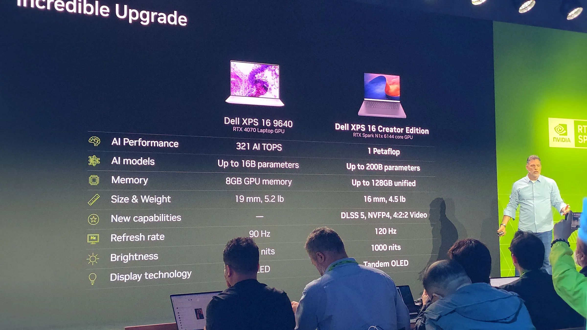 NVIDIA RTX Spark N1X: Blackwell, ARM y hasta 128 GB de memoria unificada, ¿IA local DEFINITIVA o una COSTOSA decepción?