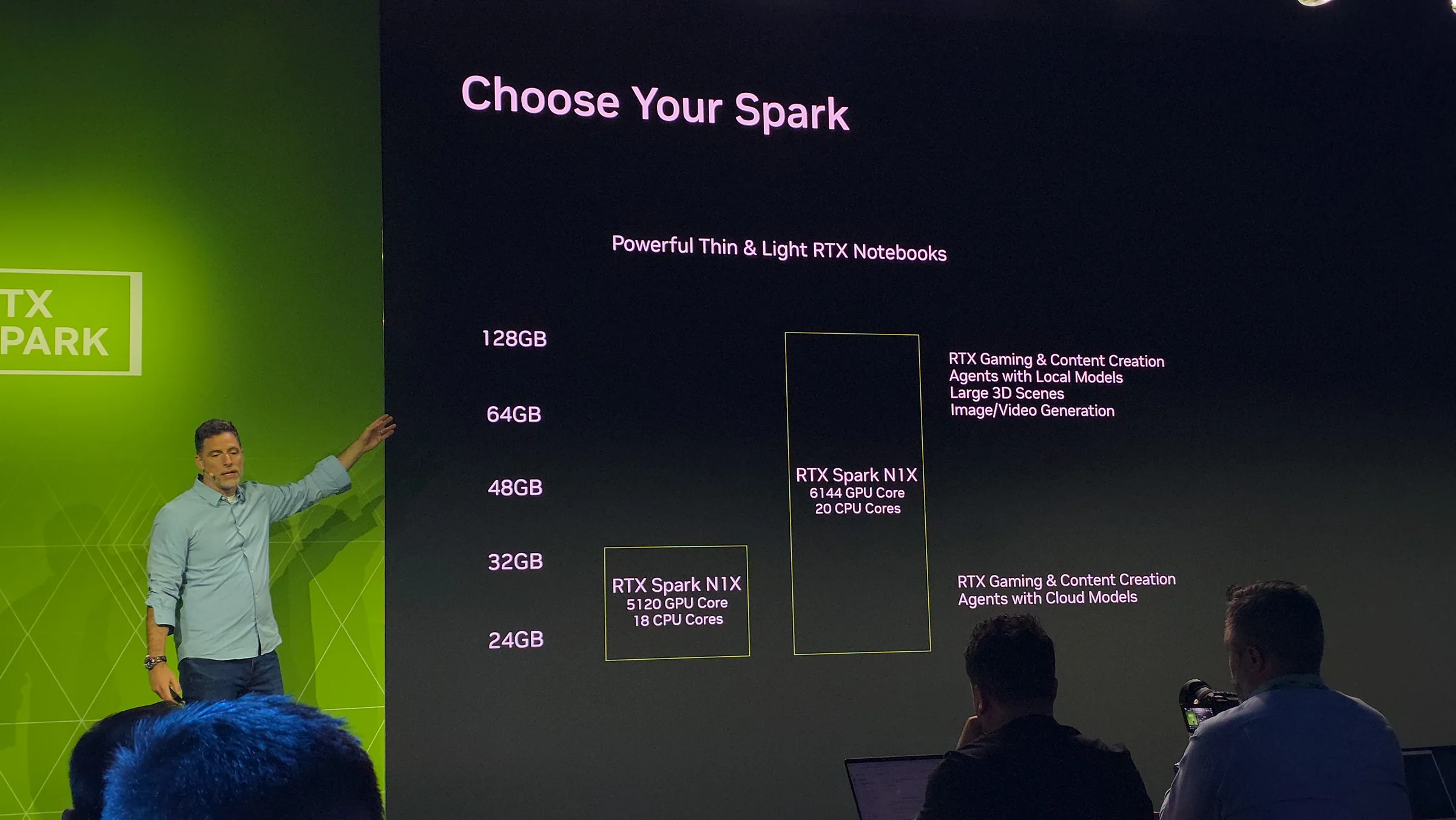 NVIDIA RTX Spark N1X: Blackwell, ARM y hasta 128 GB de memoria unificada, ¿IA local DEFINITIVA o una COSTOSA decepción?